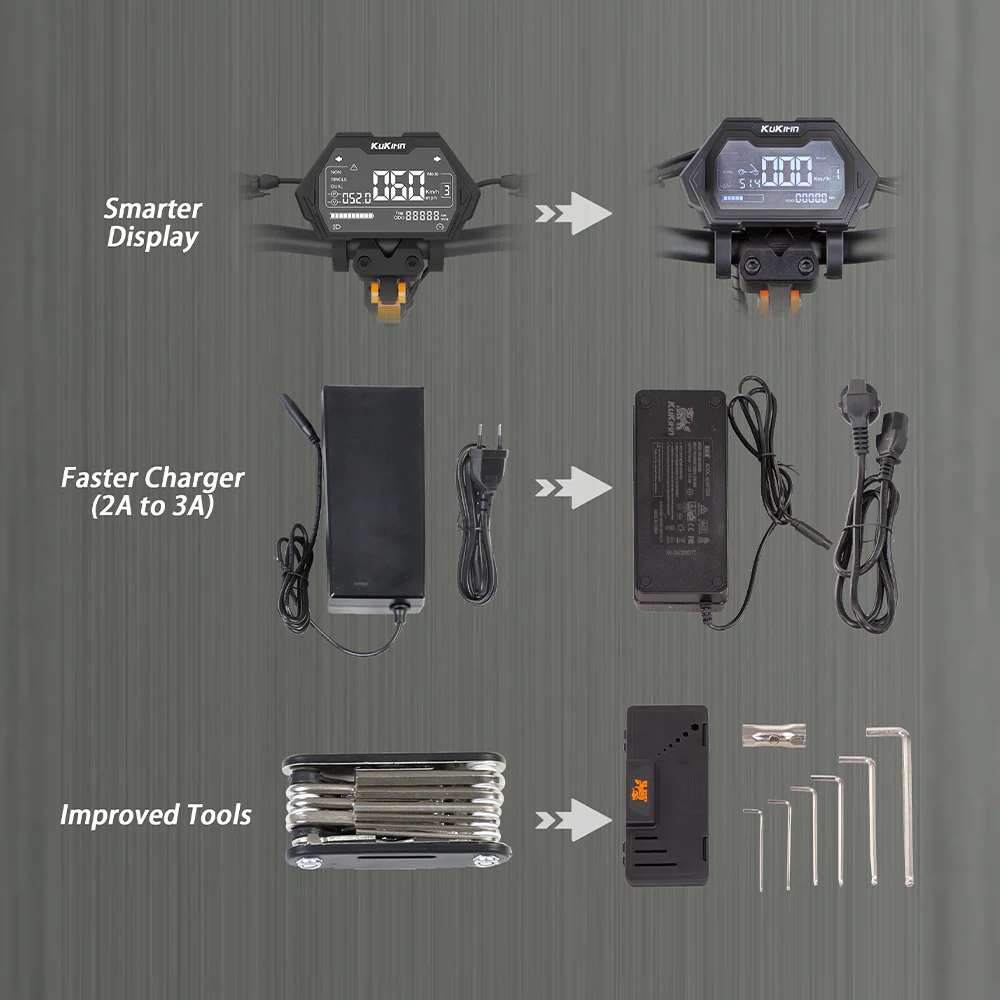 KuKirin G2 Master Electric Scooter - Image 4