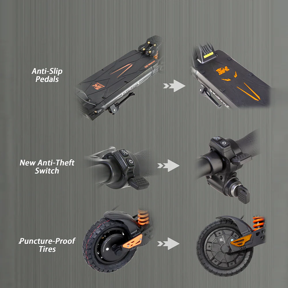 KuKirin G2 Master Electric Scooter - Image 5