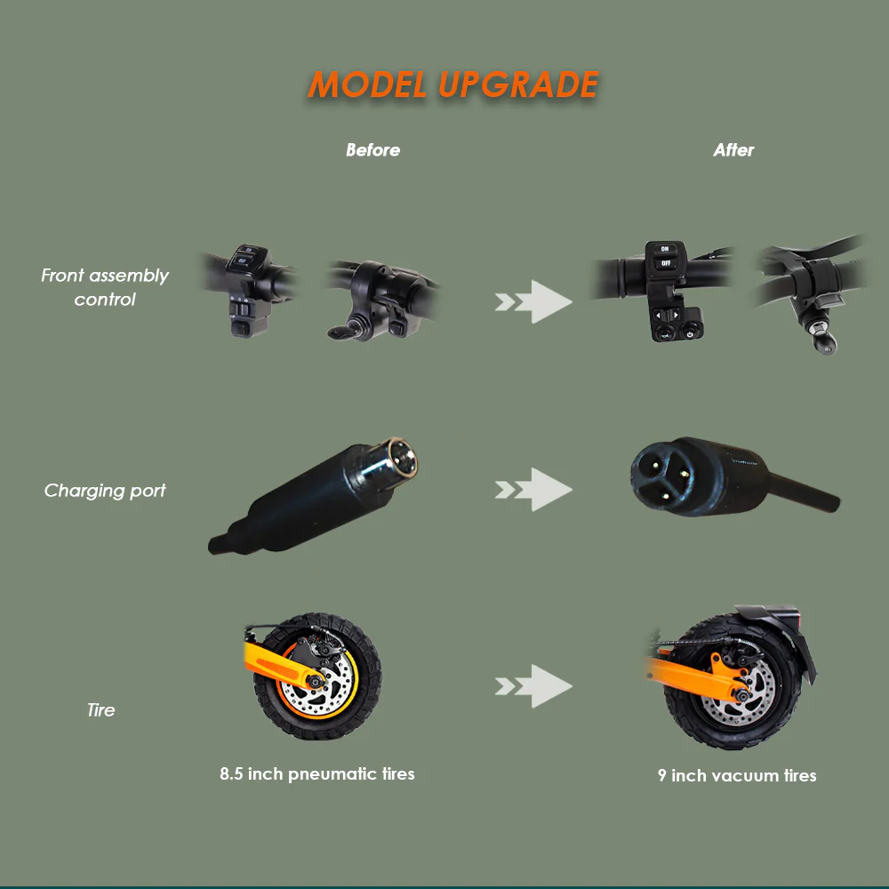 KuKirin G2 Pro Electric Scooter - Image 11